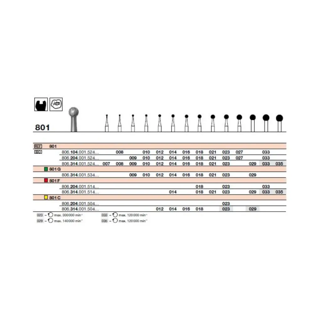 FR 801 Turbine (314)
