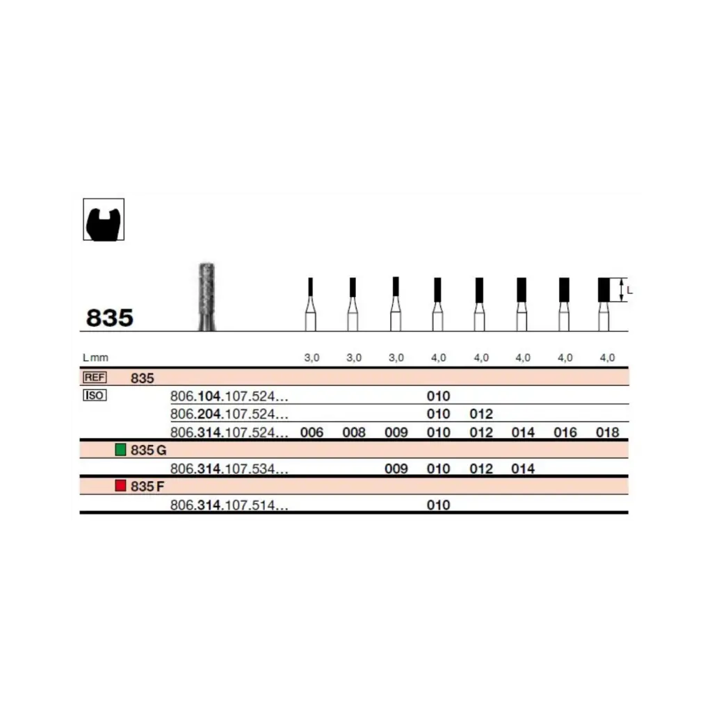 FR 835G Turbine (314)