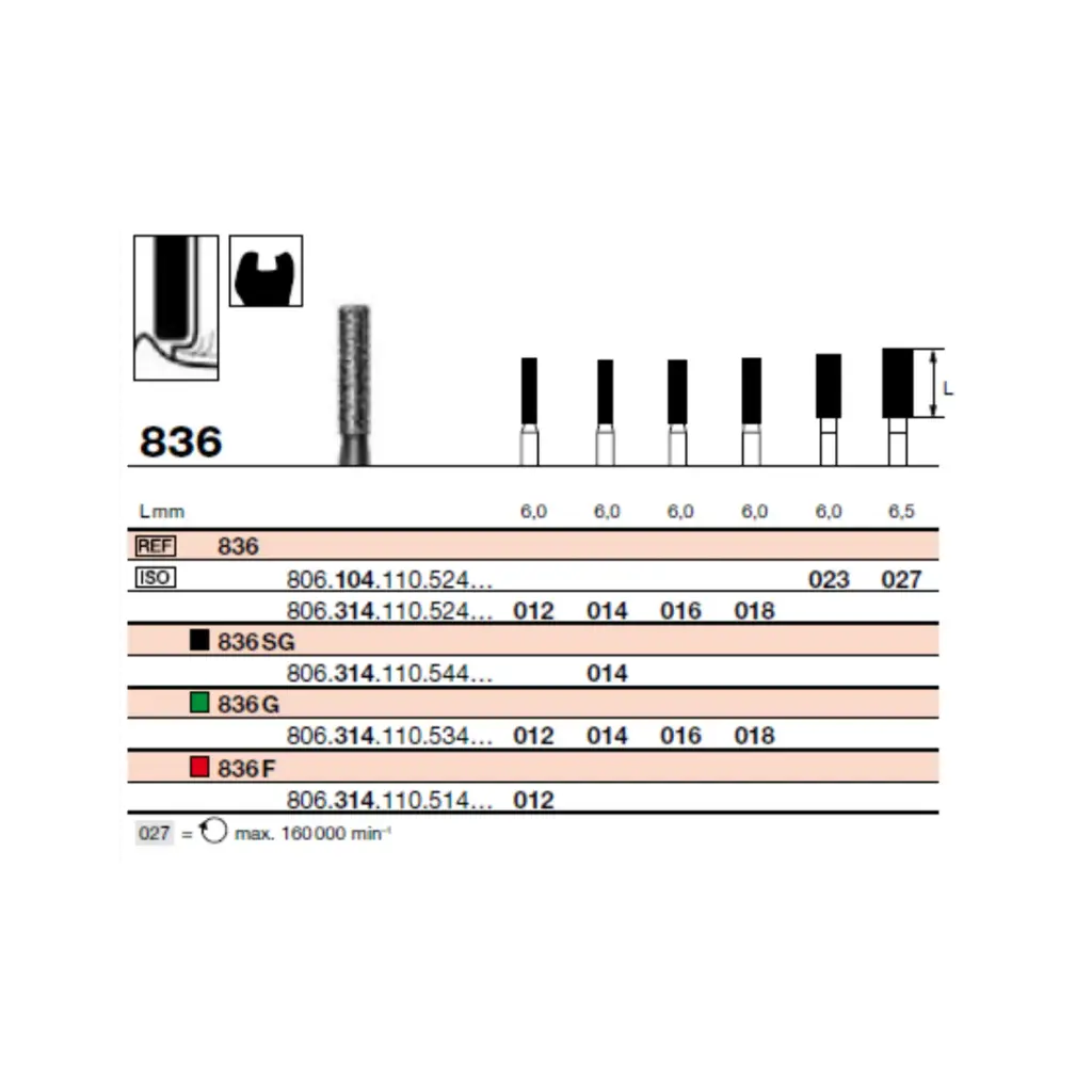 FR 836G Turbine (314)