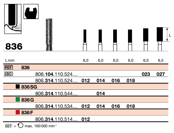 FR 836SG Turbine (314) D014 bte/5