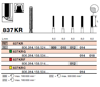 FR 837KR Turbine (314)