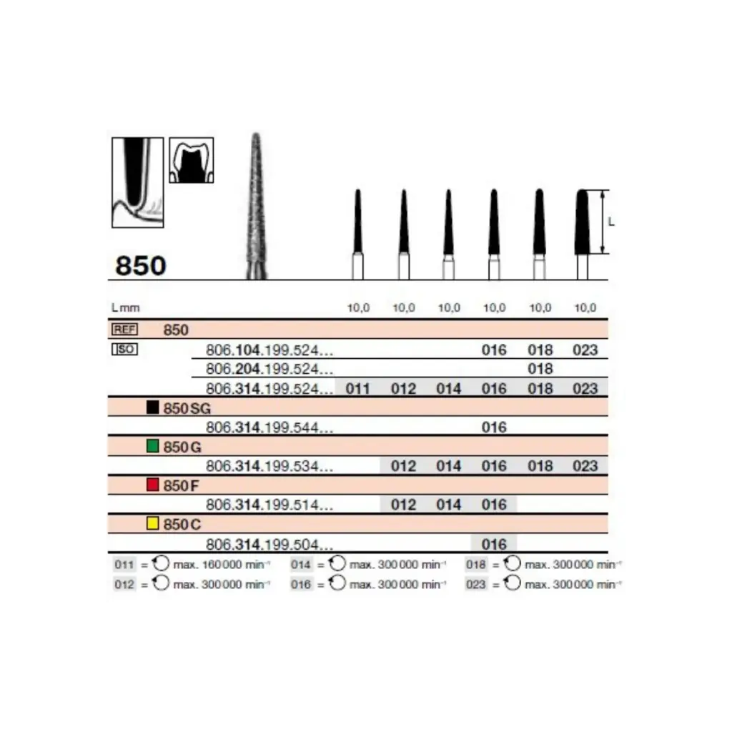 FR 850G Turbine (314)