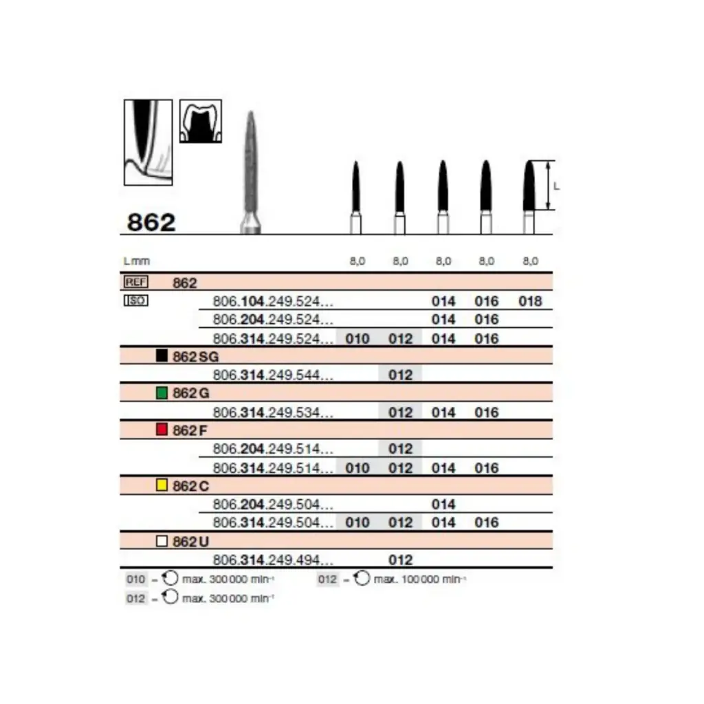FR 862 Turbine (314)