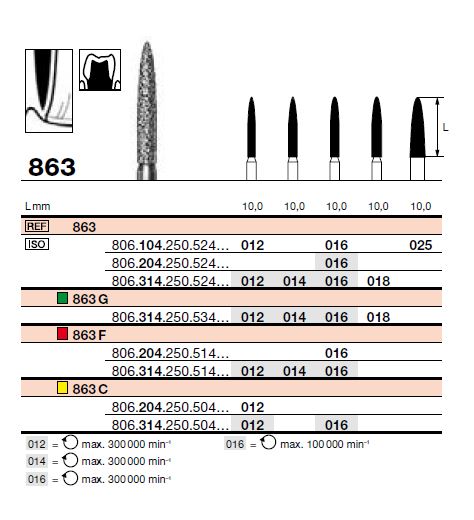 FR 863 Turbine (314) D012 bte/5