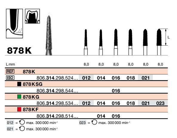 FR 878KSG Turbine (314) D016 bte/5