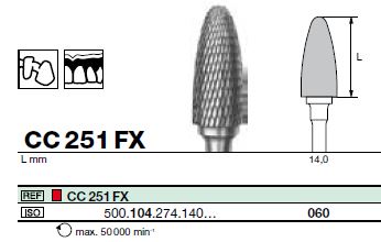 FR CC251FX PAM (104) D060 bte/1