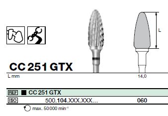 FR CC251GTX PAM (104) D060 bte/1