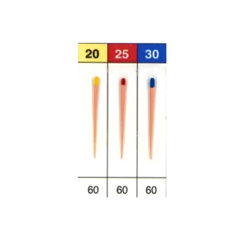 GuttaPred AAE 2% (boite/100)
