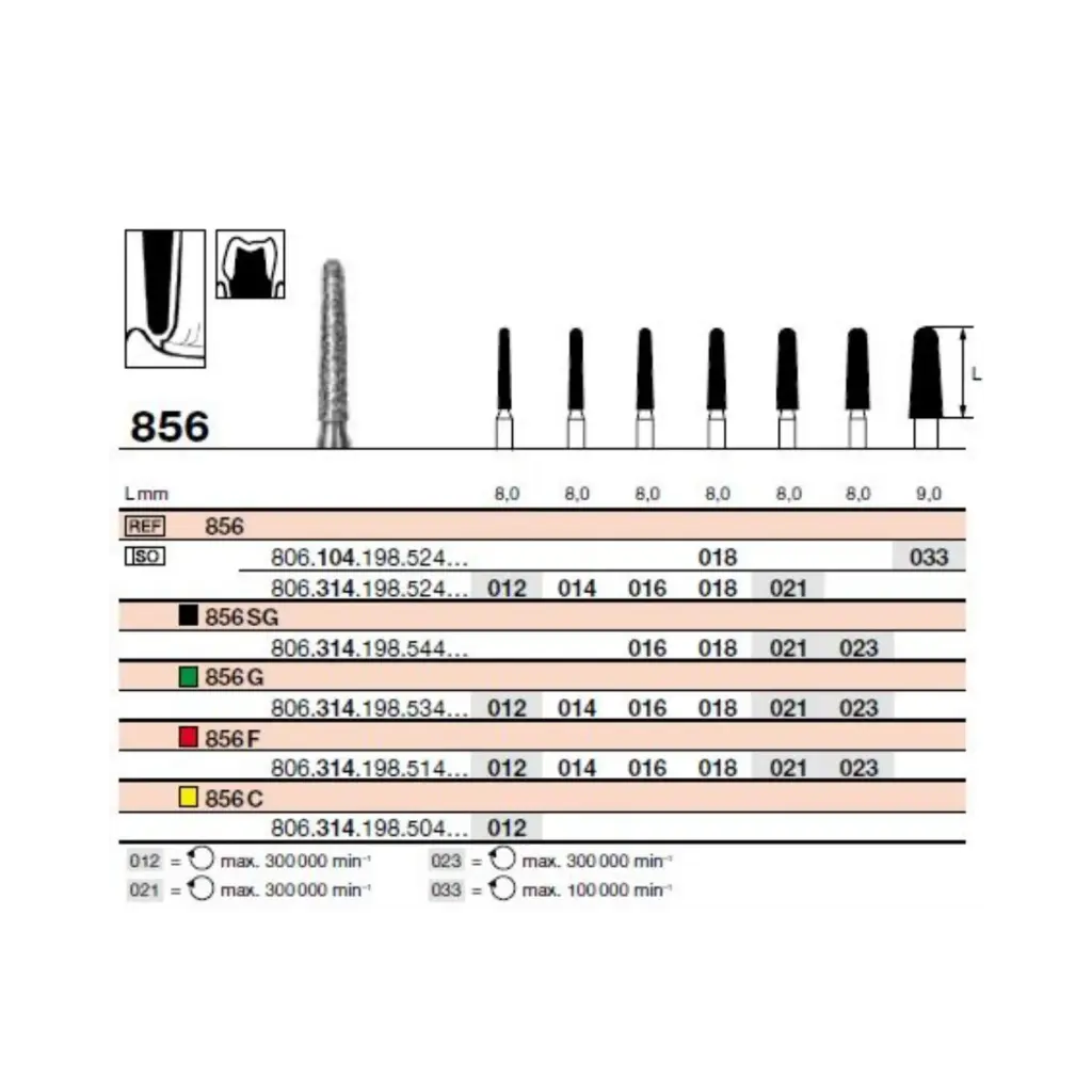 FR 856 Turbine (314)