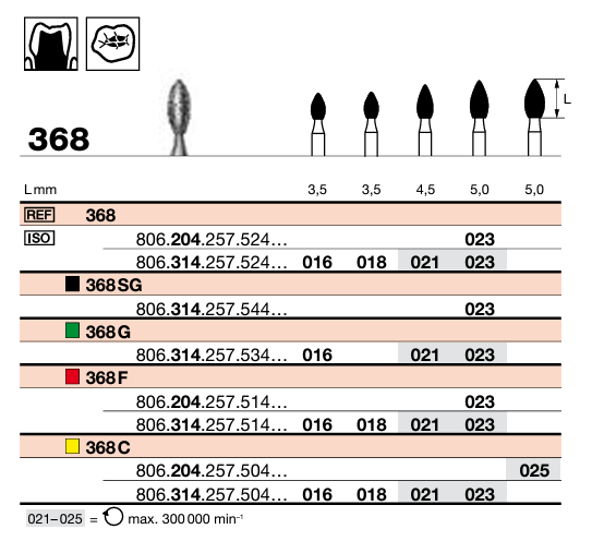 FR 368SG Turbine (314) D023 bte/5