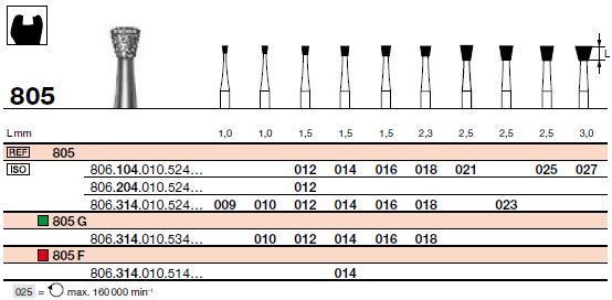 FR 805 Turbine (314)