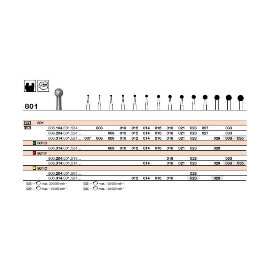 FR 801C Turbine (314)
