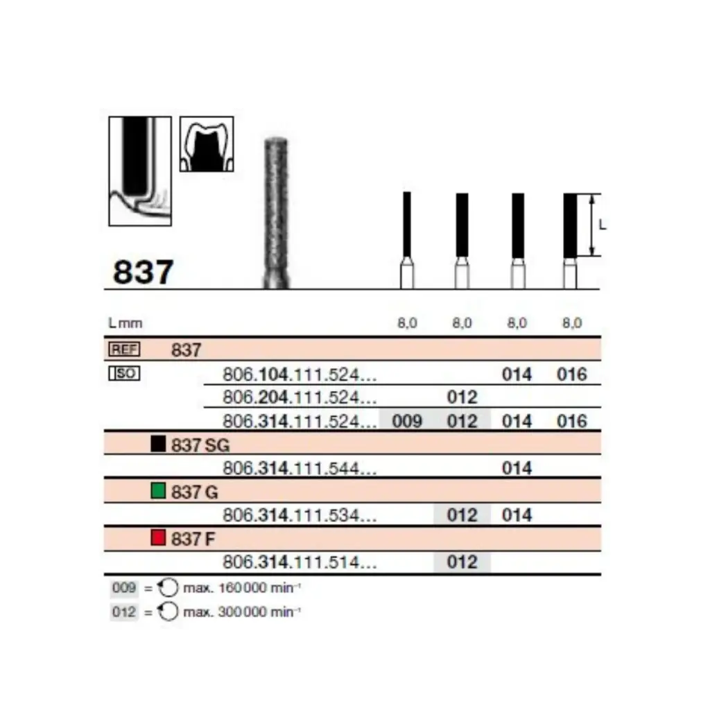 FR 837 Turbine (314)