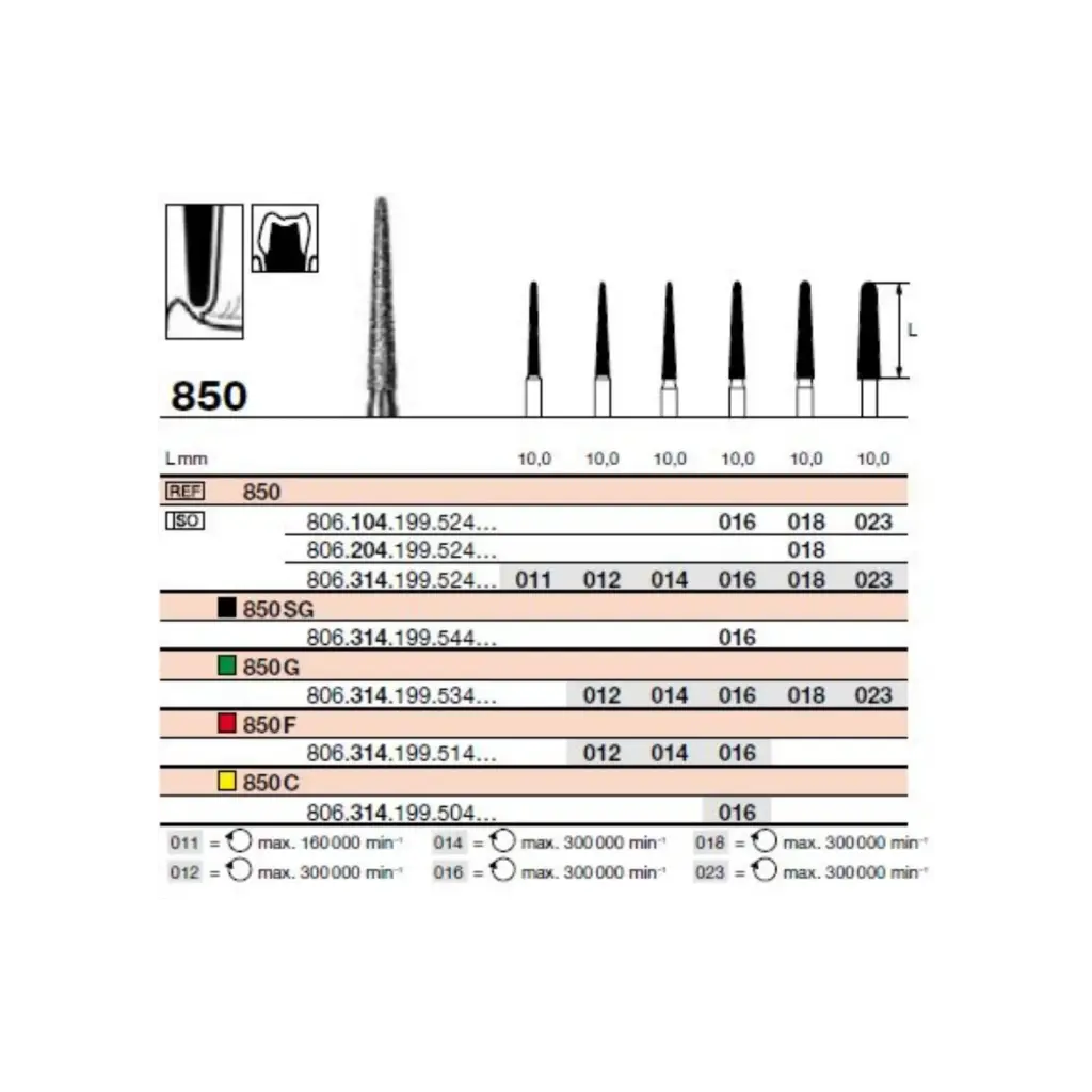 FR 850F Turbine (314)