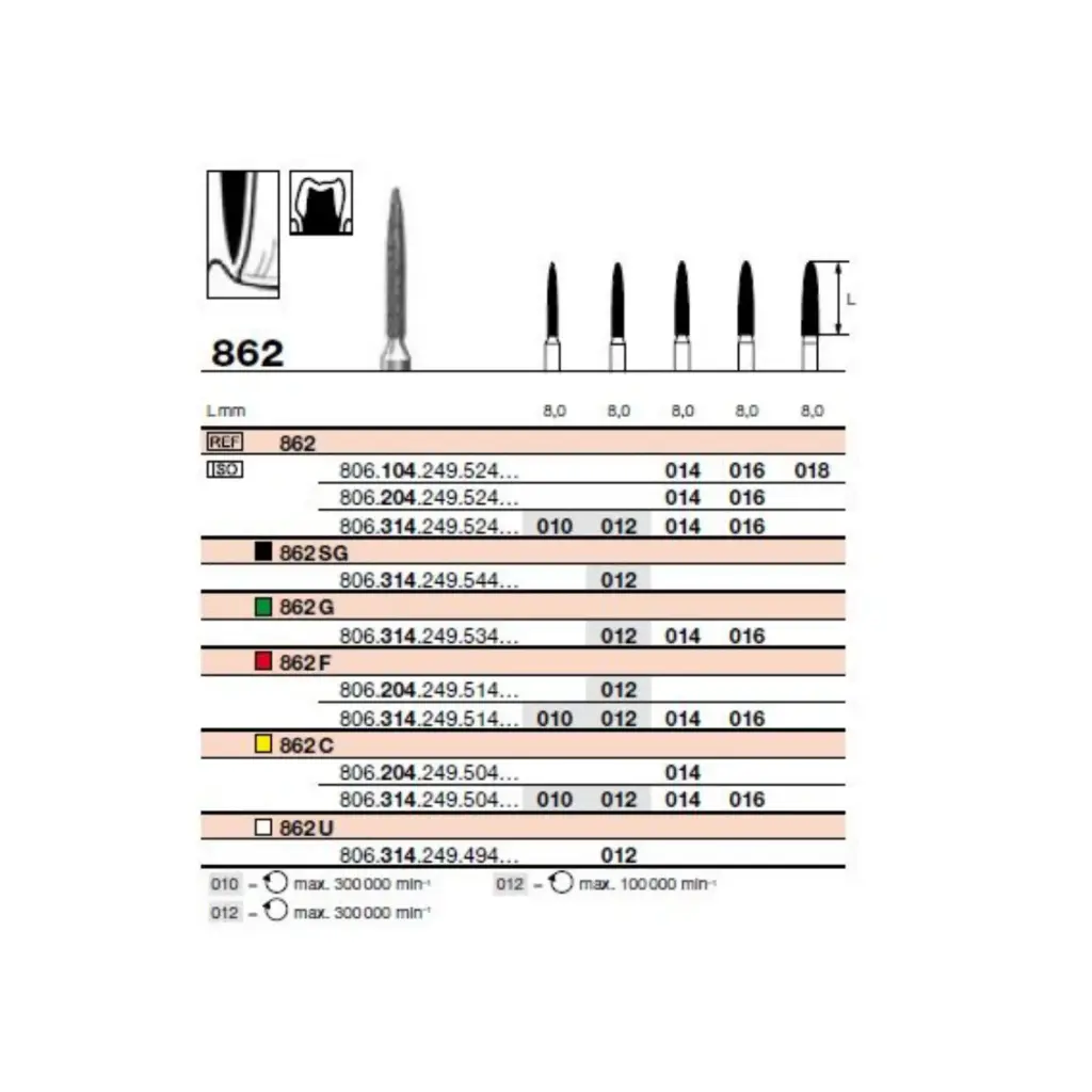 FR 862C Turbine (314)