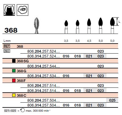 [87605xx] FR 368 Turbine (314)