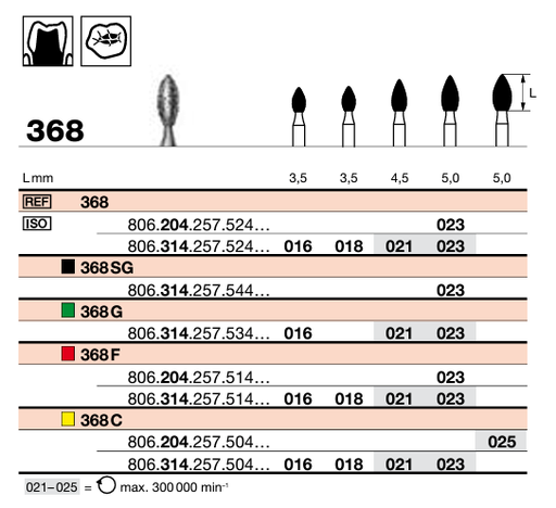 [88442] FR 368SG Turbine (314) D023 bte/5