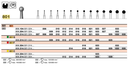 [89435xx] FR 801 CA (204)