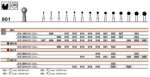 [88219xx] FR 801F Turbine (314)