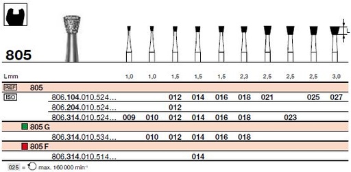 [87817xx] FR 805 Turbine (314)
