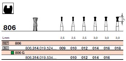 [86520xx] FR 806 Turbine (314)