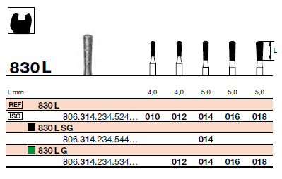 [88200xx] FR 830L Turbine (314)