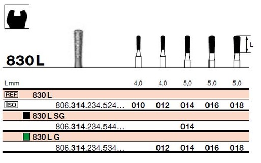 [86508xx] FR 830LG Turbine (314)
