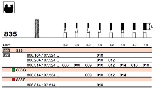 [86736xx] FR 835G Turbine (314)