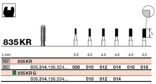 [88142xx] FR 835KRG Turbine (314)