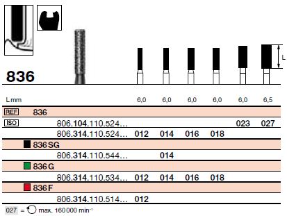 [87522] FR 836 Turbine (314) D012 bte/5