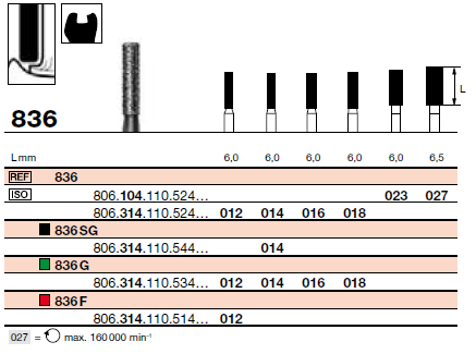 [86516xx] FR 836G Turbine (314)