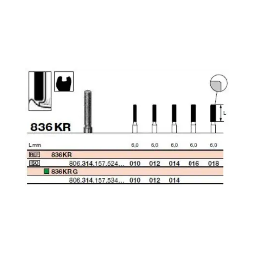 [87411xx] FR 836KR Turbine (314)