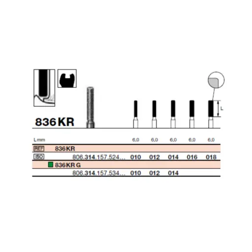 [88143xx] FR 836KRG Turbine (314)