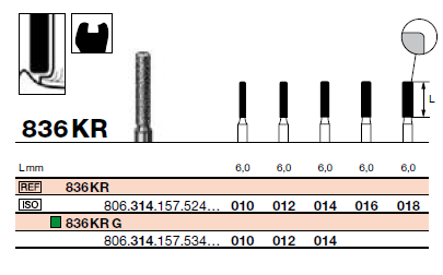 [88143xx] FR 836KRG Turbine (314)