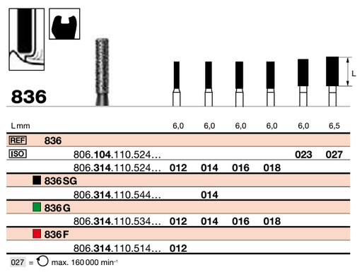 [88431] FR 836SG Turbine (314) D014 bte/5