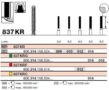 [87714xx] FR 837KRG Turbine (314)