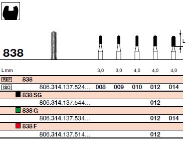 [87678xx] FR 838 Turbine (314)