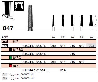 [87531xx] FR 847 Turbine (314)
