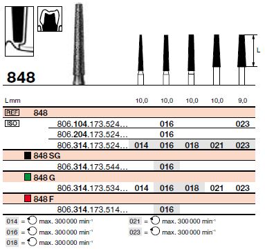 [87536xx] FR 848 Turbine (314)