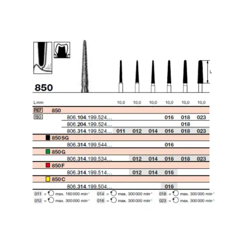 [87669] FR 850 Turbine (314)