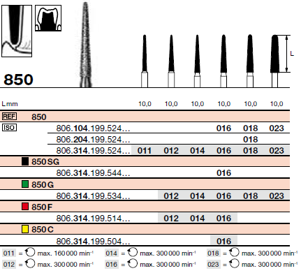 [87669xx] FR 850 Turbine (314)