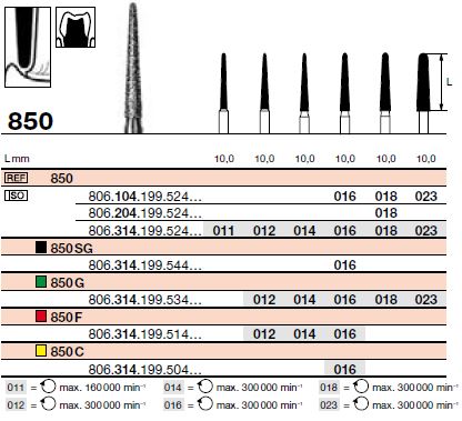 [87786] FR 850C Turbine (314) D016 bte/5
