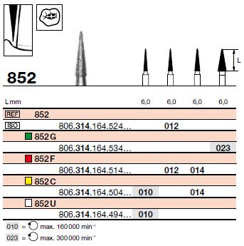 [87706] FR 852C Turbine (314)