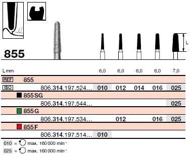 [87860xx] FR 855 Turbine (314)
