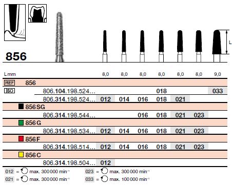 [87844] FR 856C Turbine (314) D012 bte/5