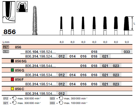 [86572xx] FR 856G Turbine (314)