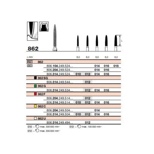 [87562xx] FR 862 Turbine (314)