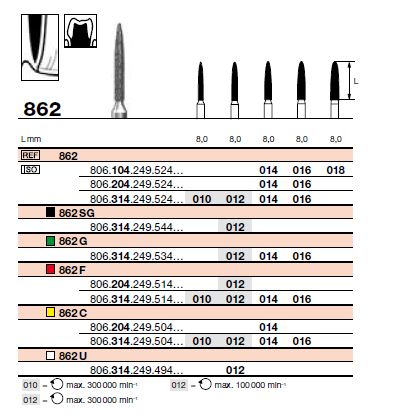 [87566xx] FR 862F Turbine (314)