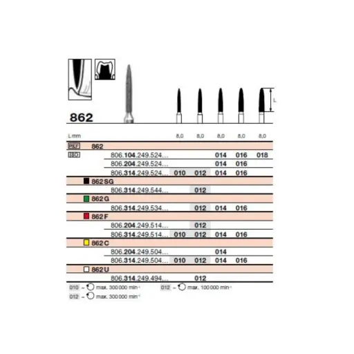 [87921] FR 862U Turbine (314) D012 bte/5
