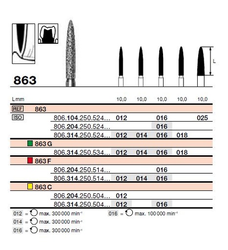 [87570xx] FR 863F Turbine (314)
